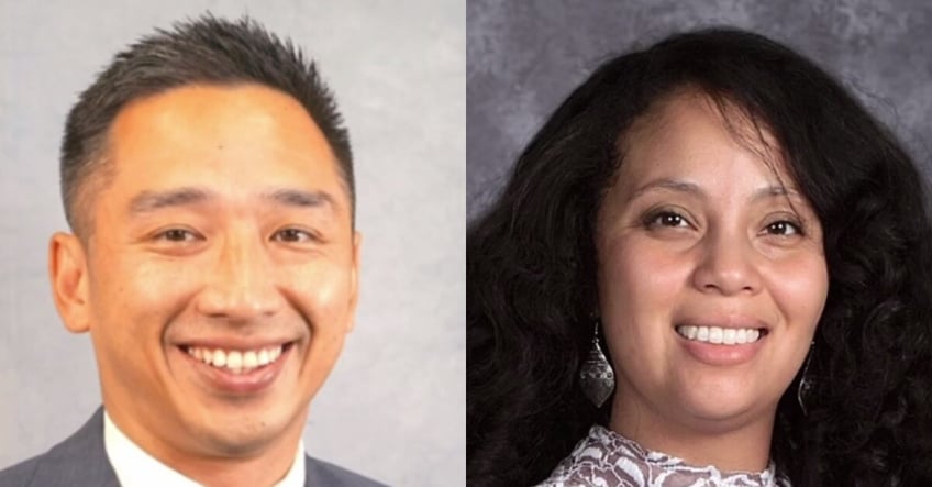 californische assistent directeuren aangeklaagd voor kindermishandeling na vermeende nalatigheid in het melden van serieverkrachter op campus