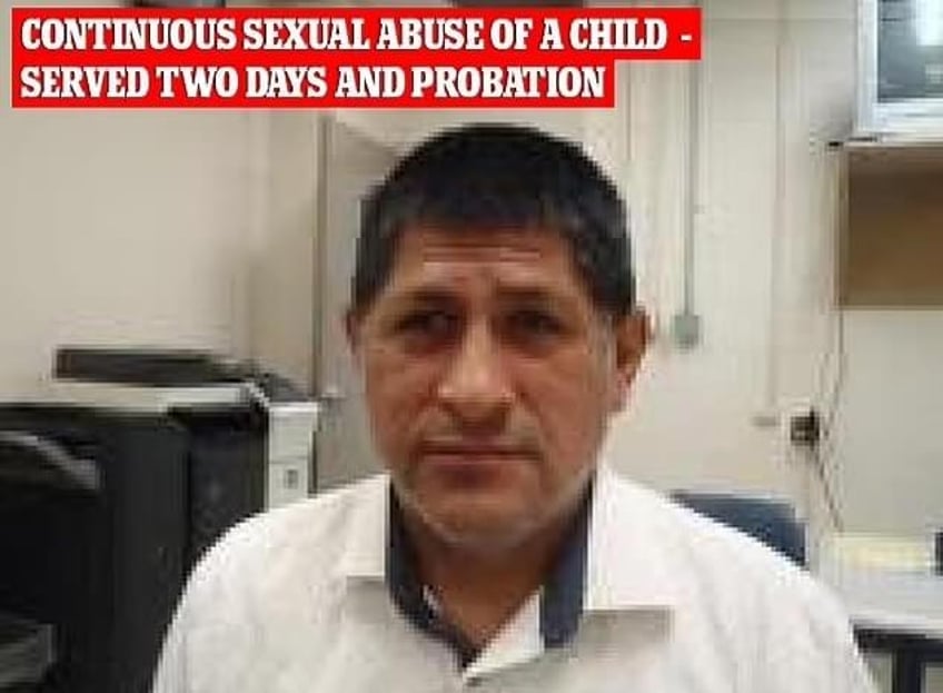 duizenden veroordeelde pedofielen in californie worden in minder dan een jaar tijd vrijgelaten voor gruwelijke daden waaronder verkrachting sodomie en seksueel misbruik van kinderen