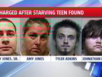 jury selection set to begin in shocking child abuse case