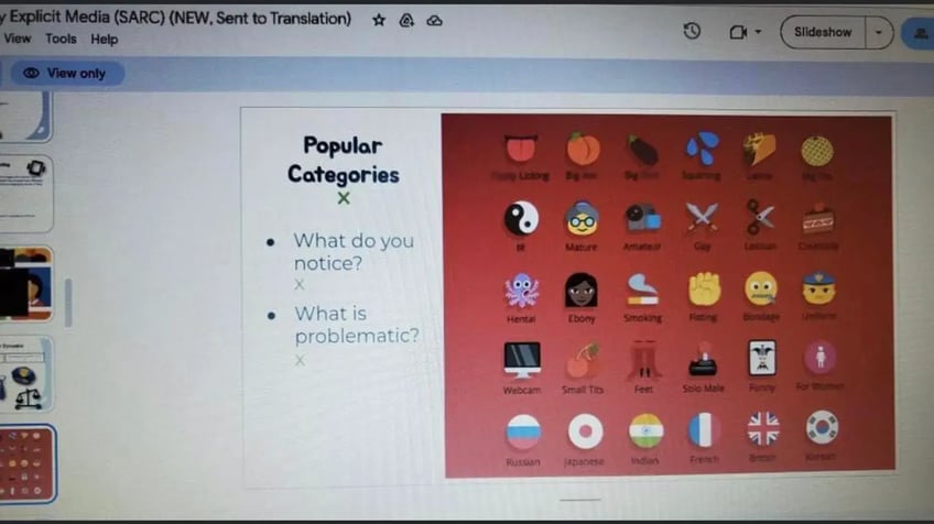 oregon parents outraged as teachers expose students to sexually explicit language during lessons on porn