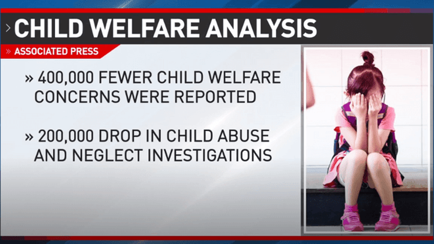 pandemic has masked child abuse neglect cases in west virginia