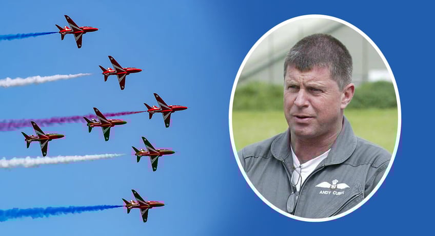 voormalig red arrows piloot met mbe geeft toe in bezit te zijn van tientallen walgelijke beelden van kindermisbruik